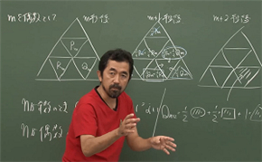 東京大学対策講座の数学授業１