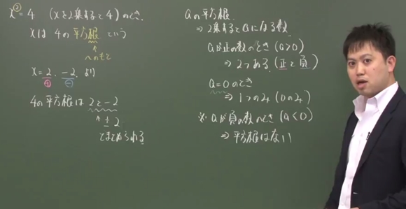 スタディサプリ数学の山内恵介先生の授業風景
